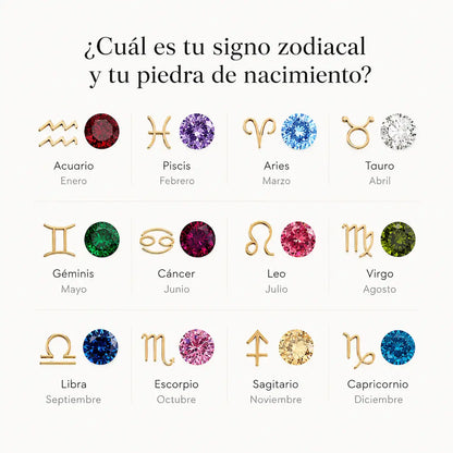Collar Zodiaco Piedra Waterproof