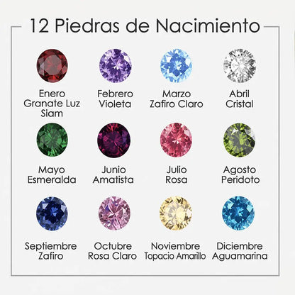 Collar Piedra de Nacimiento