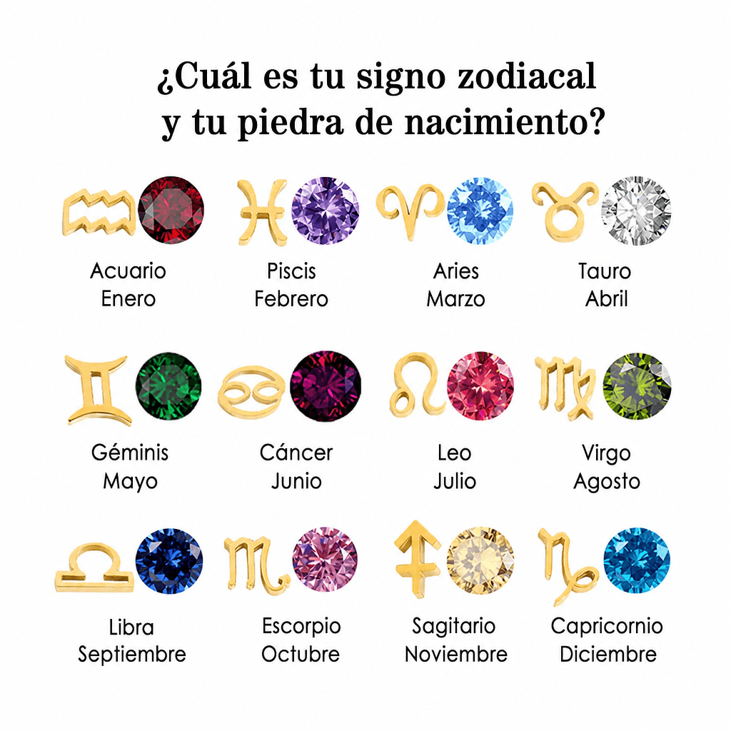 Collar Zodiaco Piedra Natal - Lovia